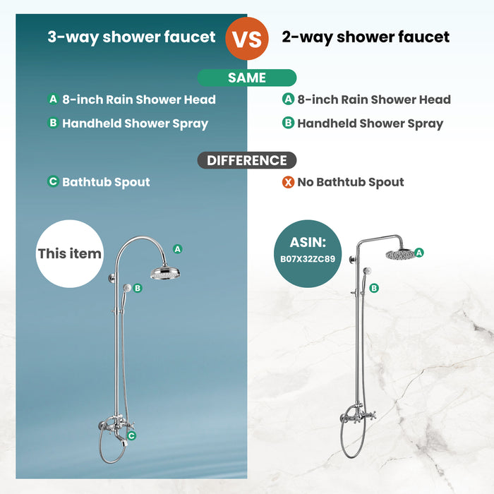 gotonovo Exposed Bathroom Shower System Classic Shower Kit 8 Inch Luxurious Rainfall Shower Head Handheld Spray Tub Filler Brass Pipe 3-Function Wall Mount Double Cross Knobs