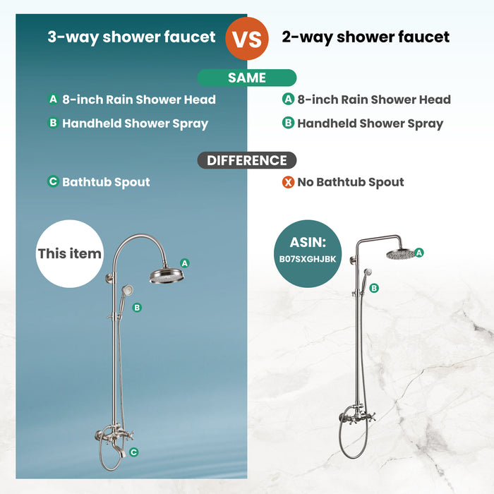 gotonovo Exposed Bathroom Shower System Classic Shower Kit 8 Inch Luxurious Rainfall Shower Head Handheld Spray Tub Filler Brass Pipe 3-Function Wall Mount Double Cross Knobs