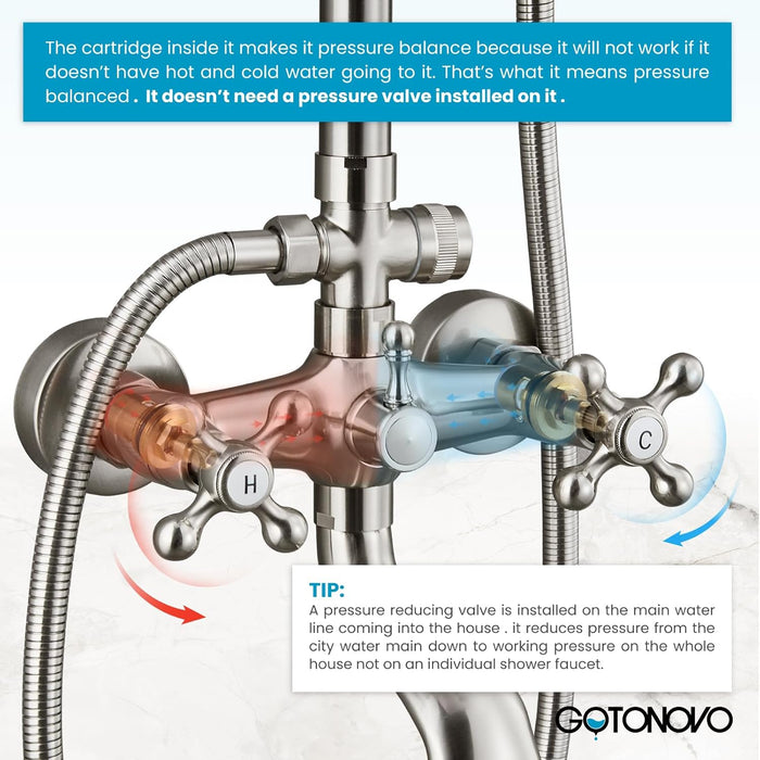 gotonovo Bathroom Classic Exposed Shower Faucet Wall Mount Shower System 8 Inch Luxurious Rainfall Shower Head Set with Tub Spout and Handheld Spray Double Cross Handles