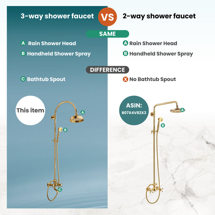 gotonovo Exposed Bathroom Shower System Classic Shower Kit 8 Inch Luxurious Rainfall Shower Head Handheld Spray Tub Filler Brass Pipe 3-Function Wall Mount Double Cross Knobs