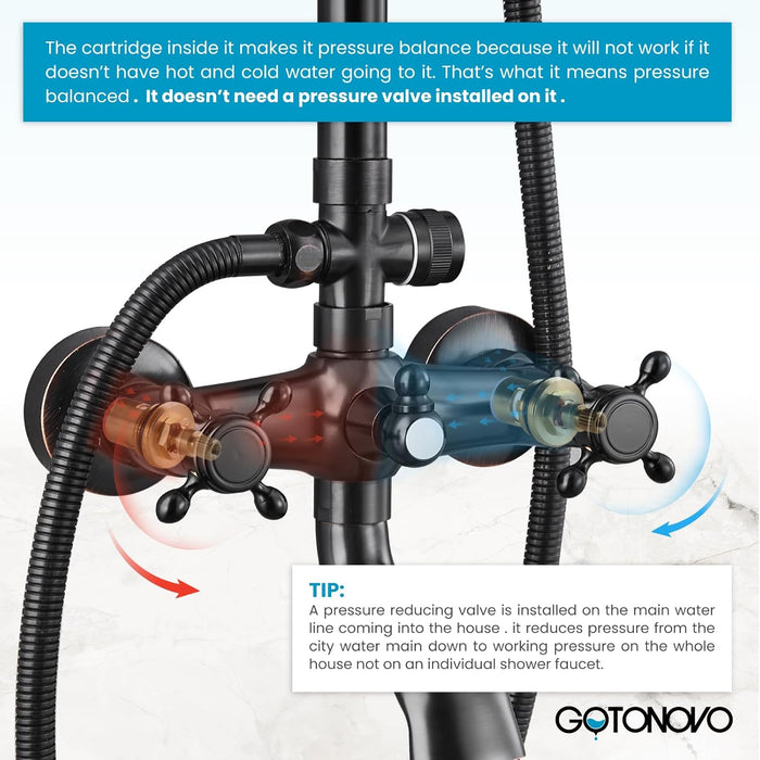 gotonovo Bathroom Classic Exposed Shower Faucet Wall Mount Shower System 8 Inch Luxurious Rainfall Shower Head Set with Tub Spout and Handheld Spray Double Cross Handles