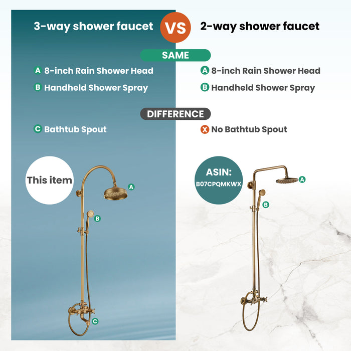 gotonovo Exposed Bathroom Shower System Classic Shower Kit 8 Inch Luxurious Rainfall Shower Head Handheld Spray Tub Filler Brass Pipe 3-Function Wall Mount Double Cross Knobs