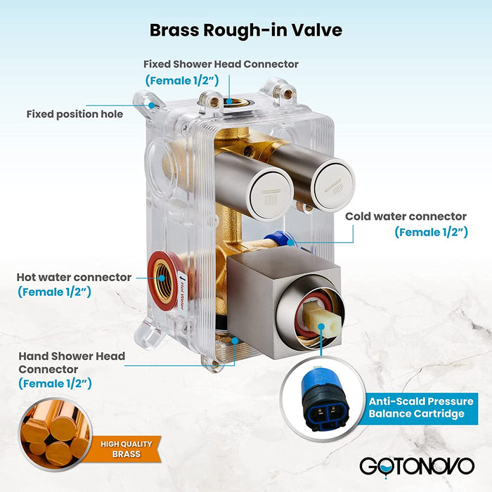 gotonovo Push Button Rain Shower System Rainfall Shower Head with Handheld Shower Wall Mount Pressure Balance Valve Included Dual Functions