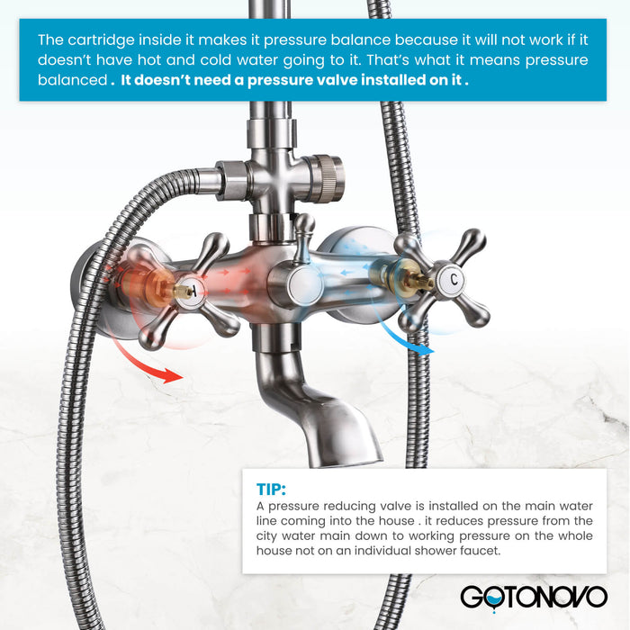 Gotonovo Exposed Shower System Wall Mounted Triple Function 8 Inch Rainfall Shower Head with Handheld and Tub Spout Double Cross Handles