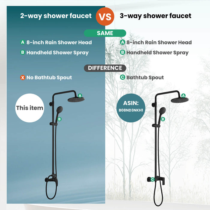 Gotonovo Exposed Shower Faucet Matte Black 8 inch Rain ABS Shower Head and Handheld Sprayer Shower Fixture Combo System Unit Set