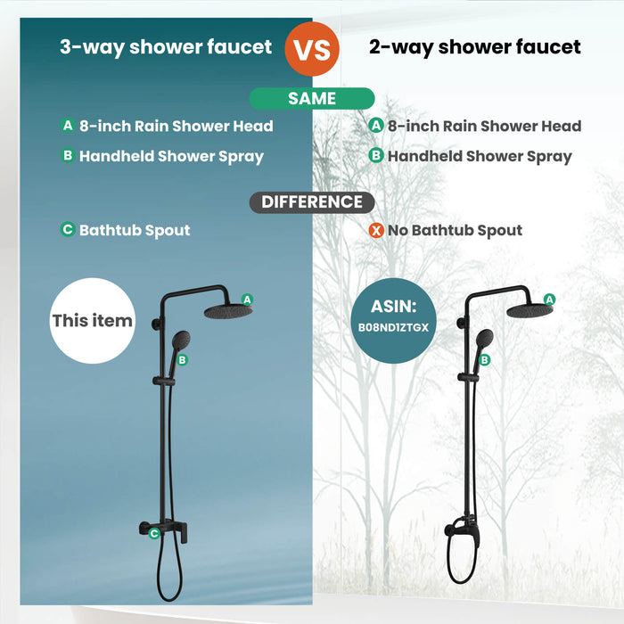 Gotonovo Exposed Shower Faucet Matte Black 8 inch Rain ABS Shower Head and Handheld Sprayer Shower Fixture Combo System Unit Set