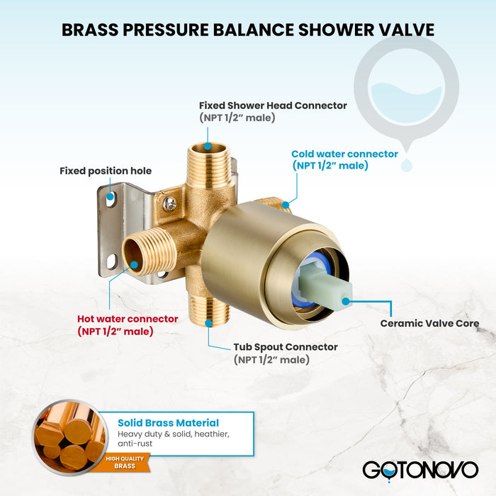 gotonovo Bathroom Shower Head Kit High Pressure Combo System Shower Faucet 6 Modes ABS Handheld Spray Shower Trim Kit Valve Included Shower Head and Handle Set