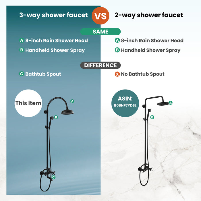 gotonovo Exposed Bathroom Shower System Classic Shower Kit 8 Inch Luxurious Rainfall Shower Head Handheld Spray Tub Filler Brass Pipe 3-Function Wall Mount Double Cross Knobs