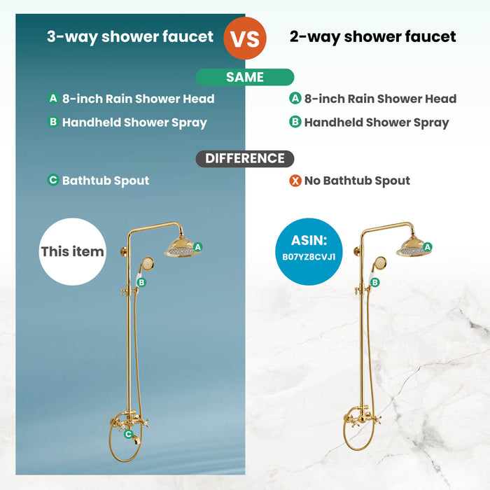 Gotonovo Exposed Shower System 8 Inch Rainfall Shower Head with Tub Spout and Handheld Spray Dual Cross Handle Bathroom Shower Faucet Wall Mount