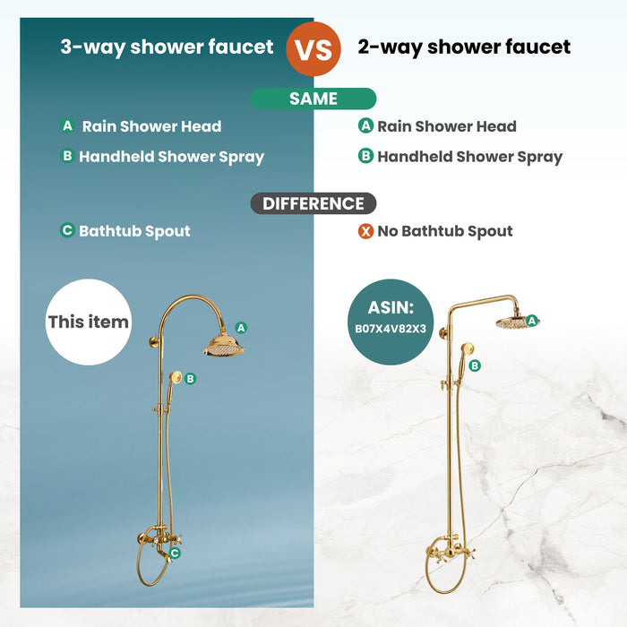 gotonovo Bathroom Classic Exposed Shower Faucet Wall Mount Shower System 8 Inch Luxurious Rainfall Shower Head Set with Tub Spout and Handheld Spray Double Cross Handles