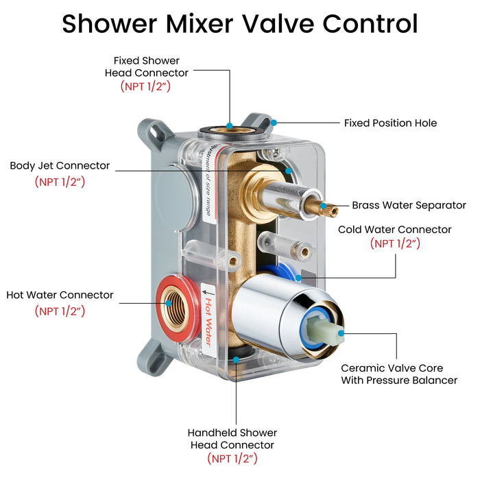 gotonovo 12 inch Ceiling Mount Rain Shower Faucet Set with 6 Body Spray Jets Rainfall Shower Head and Handheld Sprayer Multi Shower System Rough-in Valve and Trim Included Chrome Polished