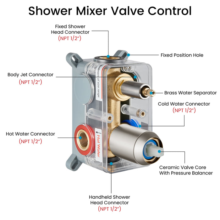 gotonovo Shower Faucet with Full Body Jets Rain Mixer 12 inch Rainfall Shower Head and Handheld Spray Combo Wall Mounted Rough-in Valve and Trim Included with 6pcs Body Message Jets