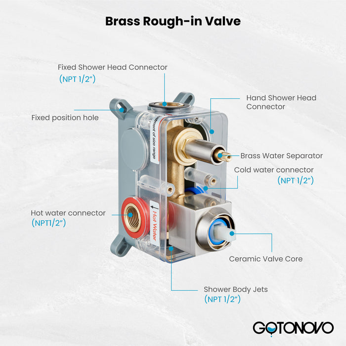 gotonovo Shower Faucet with Full Body Jets Rain Mixer 12 inch Rainfall Shower Head and Handheld Spray Combo Wall Mounted Rough-in Valve and Trim Included with 6pcs Body Message Jets