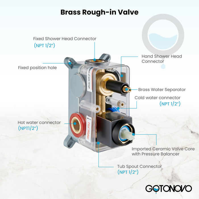 gotonovo 12 Inch Rain Mixer Shower Faucet Set with Waterfall Tub Spout Ceiling Mount with Handheld Spray Pressure Balance Rough-in Valve and Trim Included