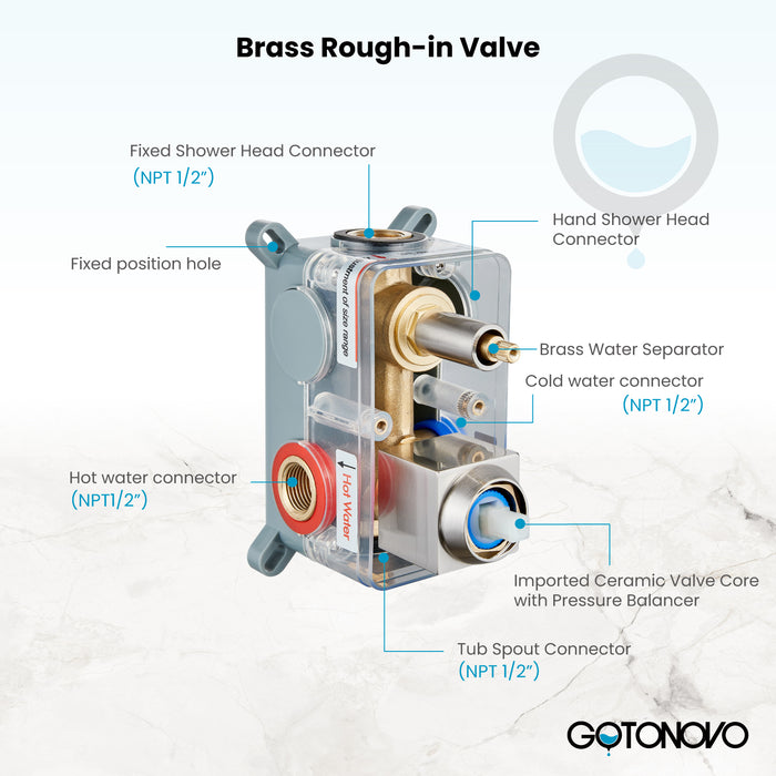 gotonovo 12 Inch Rain Mixer Shower Faucet Set with Waterfall Tub Spout Ceiling Mount with Handheld Spray Pressure Balance Rough-in Valve and Trim Included