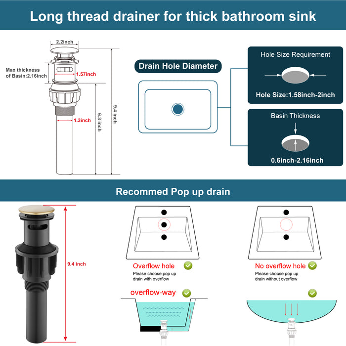 gotonovo Bathroom Sink Faucet,Single Handle Vanity Faucet Wet Bar Pre-Kitchen Farmhouse RV Faucet with Deck Plate, Watre Supply Hoses and Drain Stopper