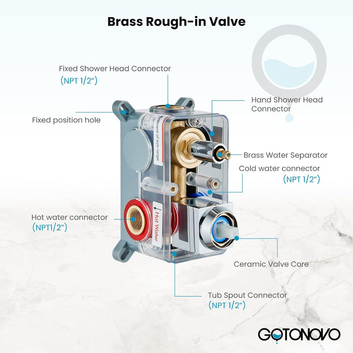 Gotonovo Rain Shower Combo Set Luxury 3-Function with Rotating Tub Spout,Square Rainfall Shower Head and Handheld Spray Rough-in Valve Body and Trim Included