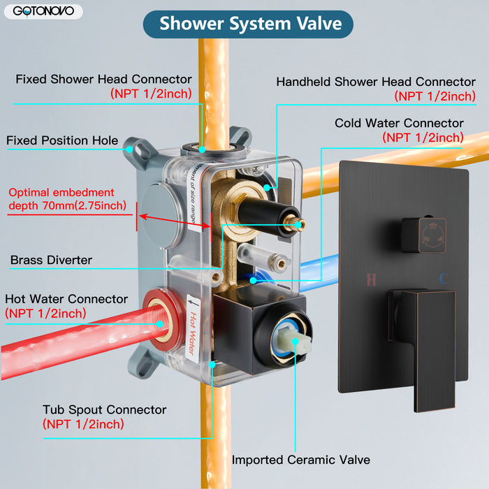 gotonovo Shower System 12 Inch Square Shower Head with Handheld Shower and Waterfall Tub Spout Wall Mount Rainfall Shower Faucet Rough-in Valve 3 Function Shower Combo Set