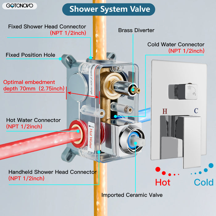 gotonovo Square 12 Inch Rainfall Showerhead Pressure Balance Shower System Wall Mount Shower Faucet Complete Set with Handheld Sprayer Included Rough-in Valve Body and Trim