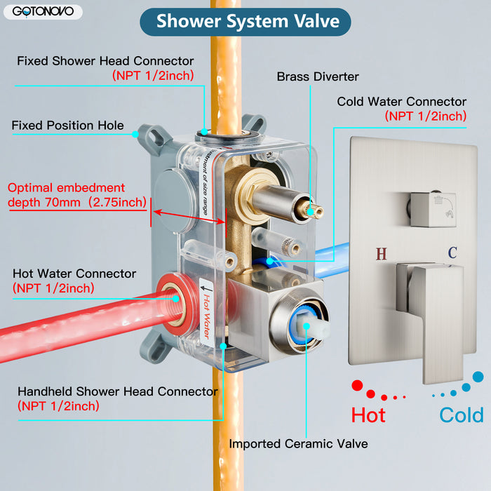 gotonovo Square 12 Inch Rainfall Showerhead Pressure Balance Shower System Wall Mount Shower Faucet Complete Set with Handheld Sprayer Included Rough-in Valve Body and Trim