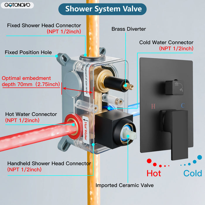 gotonovo Square 10 Inch Rainfall Showerhead Pressure Balance Shower System Wall Mount Shower Faucet Complete Set with Handheld Sprayer Included Rough-in Valve Body and Trim