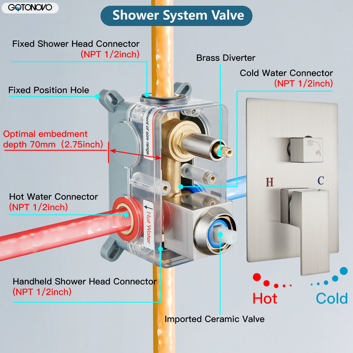 gotonovo Square 10 Inch Rainfall Showerhead Pressure Balance Shower System Wall Mount Shower Faucet Complete Set with Handheld Sprayer Included Rough-in Valve Body and Trim