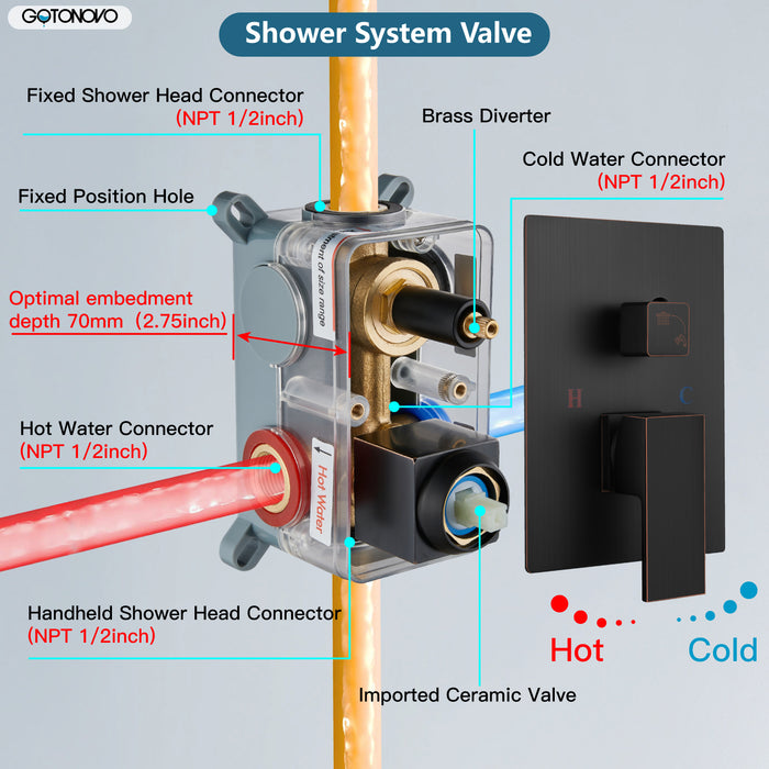 gotonovo Square 10 Inch Rainfall Showerhead Pressure Balance Shower System Wall Mount Shower Faucet Complete Set with Handheld Sprayer Included Rough-in Valve Body and Trim