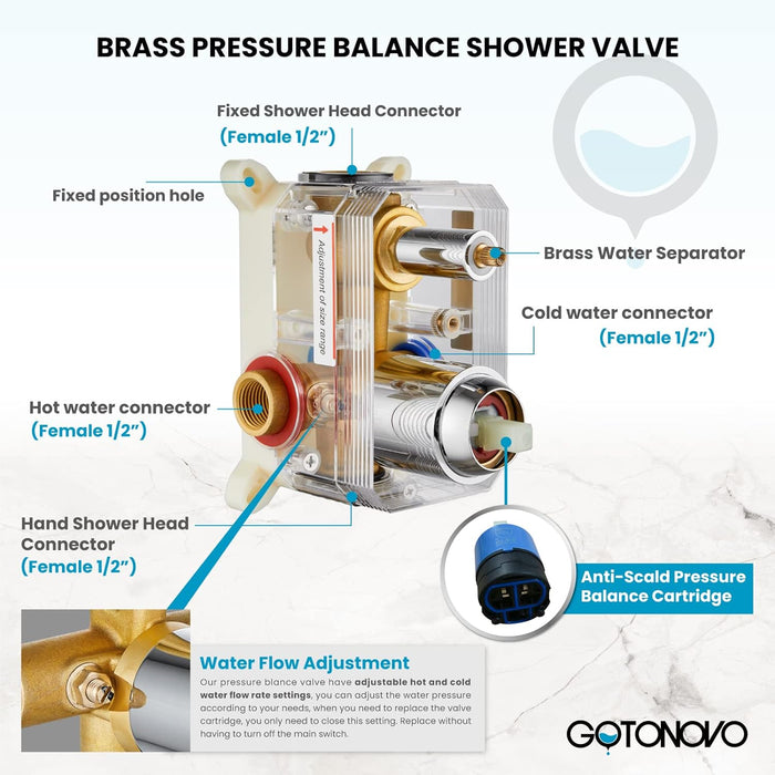 gotonovo Shower Trim Kit 10 inch 3 Modes Round Rainfall Shower Head Wall Mounted 6-Functions ABS Handheld Spray Shower System Pressure Balanced Rough-in Valve and Trim Included