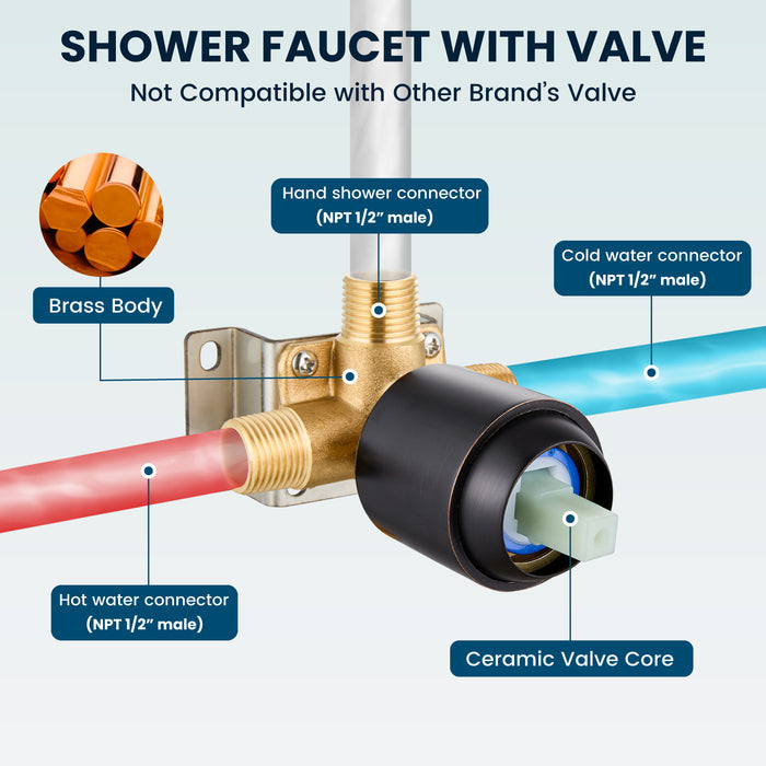 gotonovo Bathroom Shower Head Kit High Pressure Valve Combo System Shower Faucet 6 Modes ABS Handheld Spray Shower Trim Kit Valve Included Single Shower Head