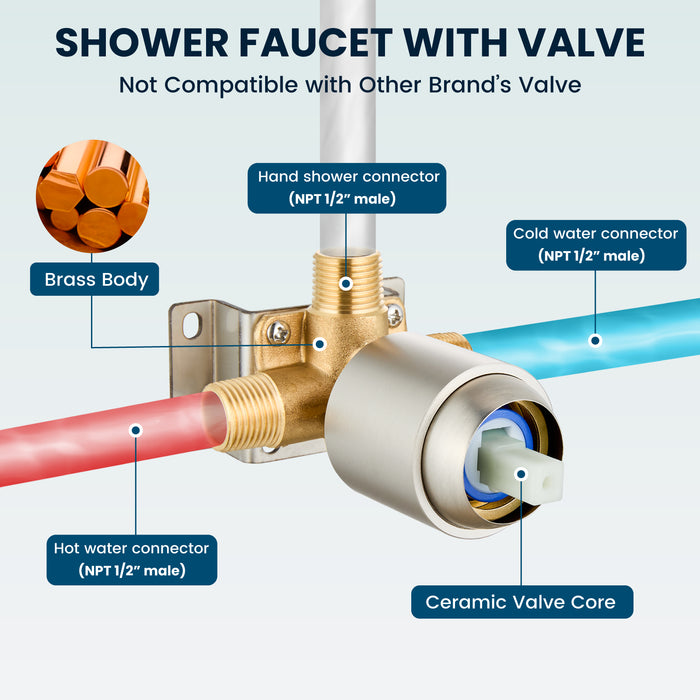 gotonovo Bathroom Shower Head Kit High Pressure Valve Combo System Shower Faucet 6 Modes ABS Handheld Spray Shower Trim Kit Valve Included Single Shower Head