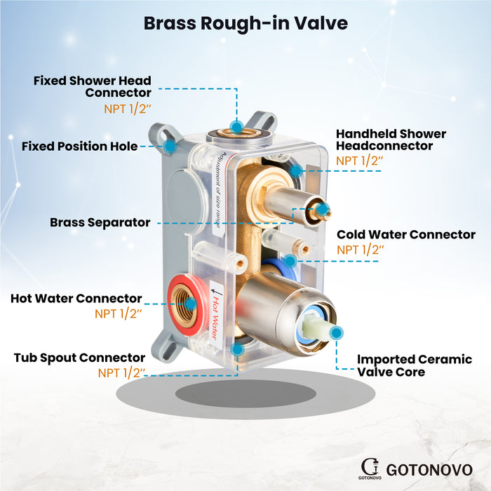 gotonovo 10 inch Round Rain Shower System with Tub Spout Wall Mounted Bathroom 3 Piece Mixer Shower Set Shower Head Combo with Rough in Valve Cylindrical Handheld