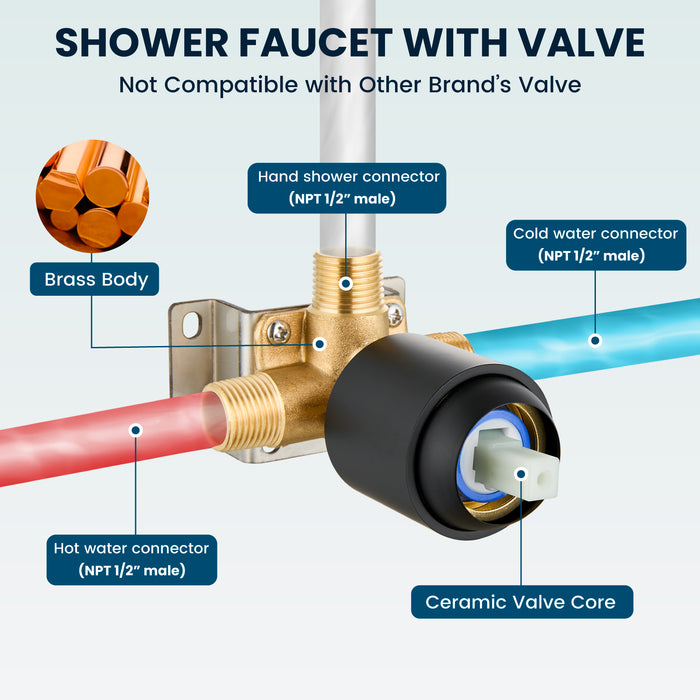 gotonovo Bathroom Shower Head Kit High Pressure Valve Combo System Shower Faucet 6 Modes ABS Handheld Spray Shower Trim Kit Valve Included Single Shower Head