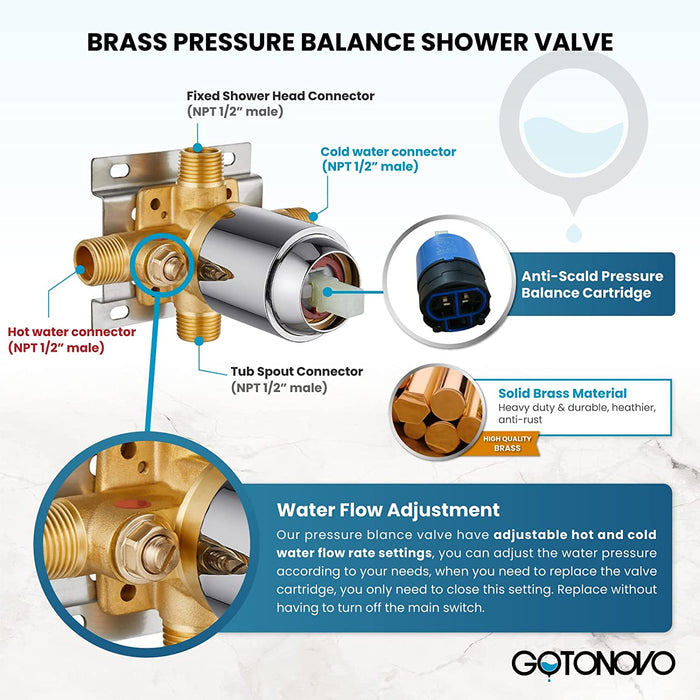 gotonovo 3-way Water Diverter Dual 2 in 1 Shower Head Combo Shower System with 5 Functions Adjustable Handheld Showerhead and Tub Spout Shower Faucet Set(Rough In Valve Included)