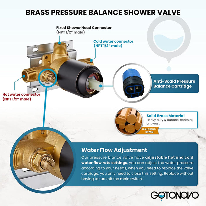 gotonovo 3-way Water Diverter Dual 2 in 1 Shower Head Combo Shower System with 5 Functions Adjustable Handheld Showerhead and Tub Spout Shower Faucet Set(Rough In Valve Included)