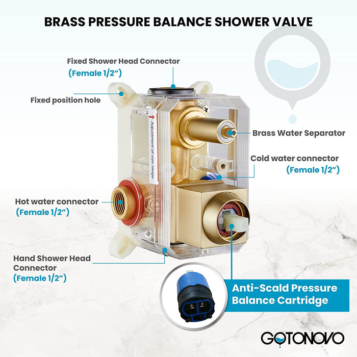 gotonovo Ceiling Mount Rainfall Shower System with Square Shower Head with Handheld shower and Pressure Balance Shower Valve Kit Luxury Rain Mixer Shower Combo Set Bathroom