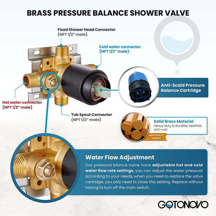 gotonovo 3-way Water Diverter Dual 2 in 1 Shower Head Combo Shower System with 5 Functions Adjustable Handheld Showerhead and Tub Spout Shower Faucet Set(Rough In Valve Included)