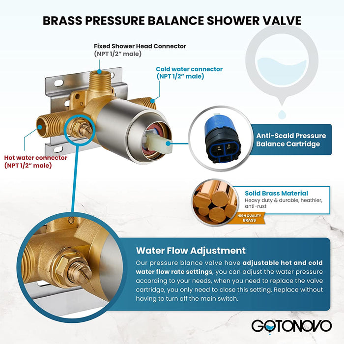 gotonovo 3-way Water Diverter Dual 2 in 1 Shower Head Combo Shower System with 5 Functions Adjustable Handheld Showerhead and Tub Spout Shower Faucet Set(Rough In Valve Included)
