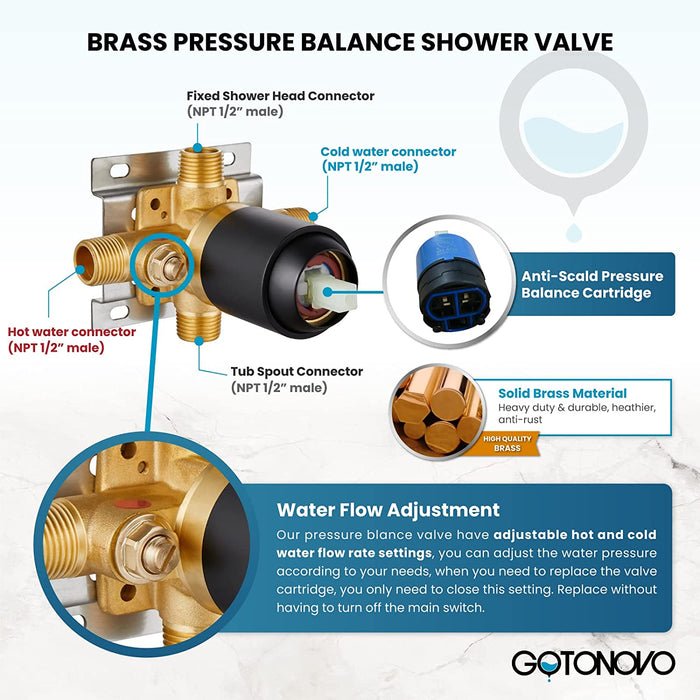 gotonovo 3-way Water Diverter Dual 2 in 1 Shower Head Combo Shower System with 5 Functions Adjustable Handheld Showerhead and Tub Spout Shower Faucet Set(Rough In Valve Included)
