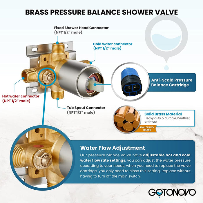 gotonovo 3-way Water Diverter Dual 2 in 1 Shower Head Combo Shower System with 5 Functions Adjustable Handheld Showerhead and Tub Spout Shower Faucet Set(Rough In Valve Included)