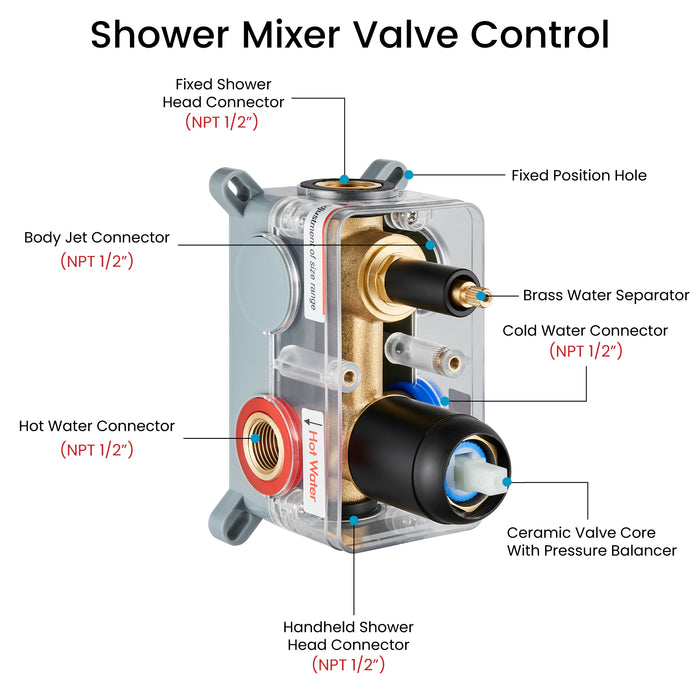 gotonovo Shower Faucet with Full Body Jets Rain Mixer 12 inch Rainfall Shower Head and Handheld Spray Combo Wall Mounted Rough-in Valve and Trim Included with 6pcs Body Message Jets