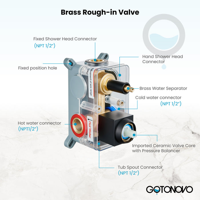 Gotonovo Rain Shower Combo Set with Waterfall Tub Spout, Square Rainfall Shower Head with Handheld Spray Pressure Balance Rough-in Valve and Trim Included