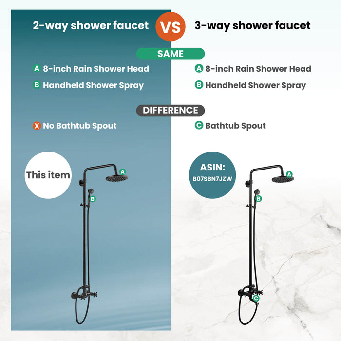 Gotonovo Exposed Shower System 8 Inch Rainfall Shower Head with Cylind —  gotonovo