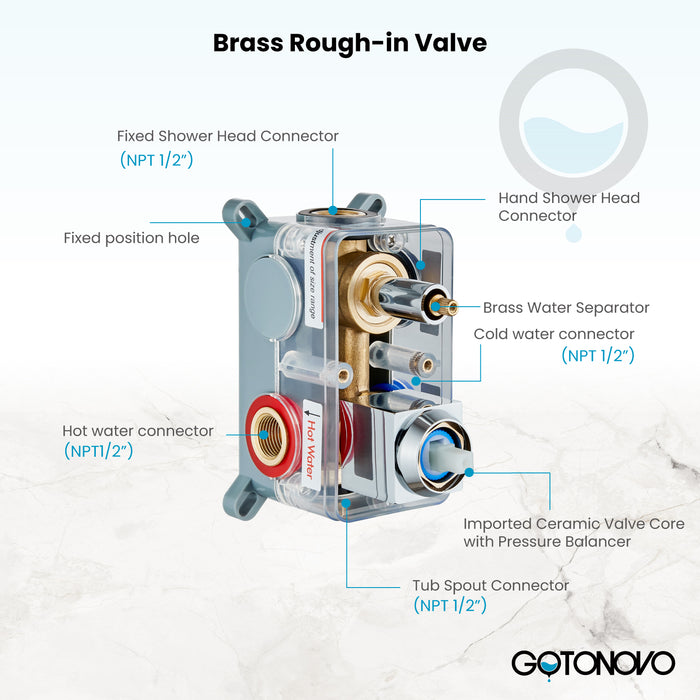 Gotonovo 12 Inch Rain Mixer Shower Faucet Set with Waterfall Tub Spout Ceiling Mount with Handheld Spray Pressure Balance Rough-in Valve and Trim Included