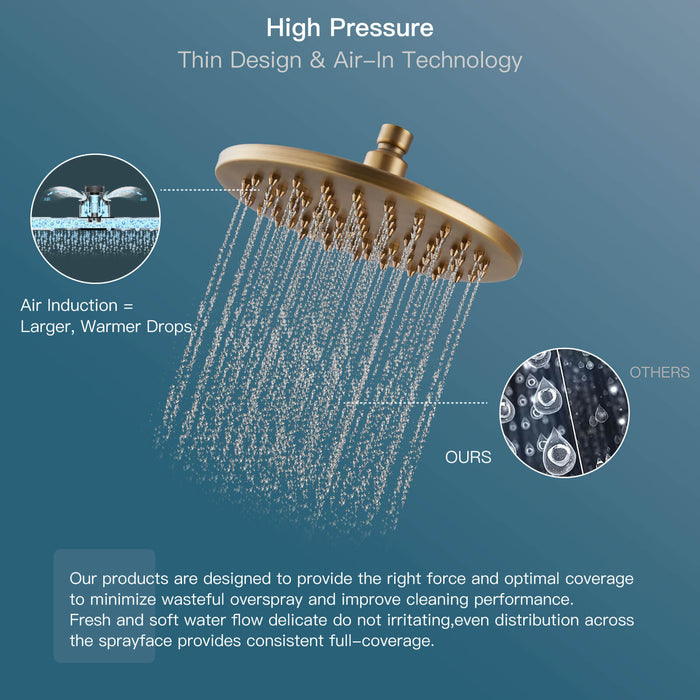 Gotonovo 8-inch Rainfall Round Shower Head Iron Nozzle High Pressure High Flow Adjustable Swivel Ball Metal Replacement For Bathroom Shower Heads