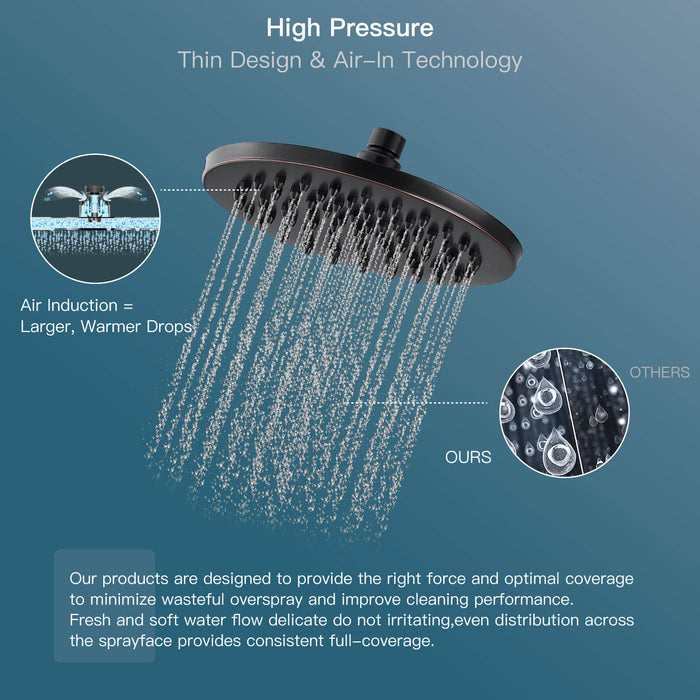 Gotonovo 8-inch Rainfall Round Shower Head Iron Nozzle High Pressure High Flow Adjustable Swivel Ball Metal Replacement For Bathroom Shower Heads