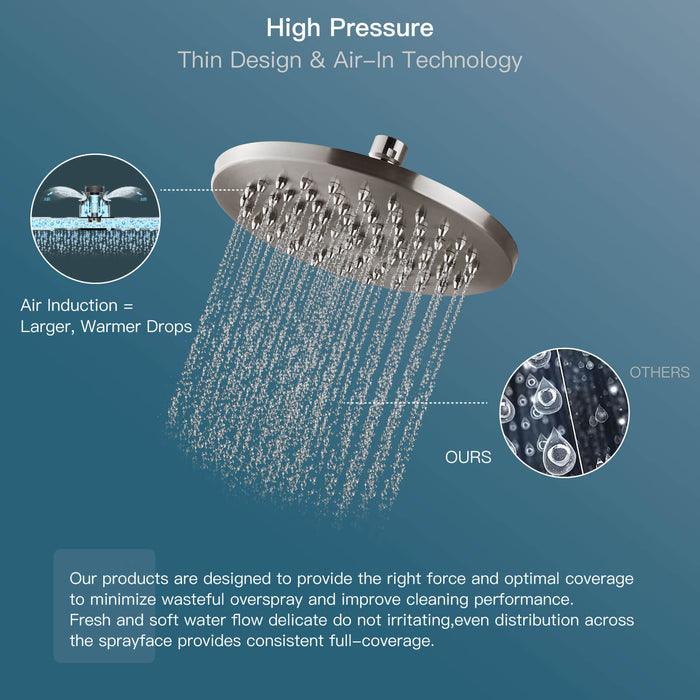 Gotonovo 8-inch regenval ronde douchekop ijzeren mondstuk hoge druk hoge stroom verstelbare draaibare kogel metalen vervanging voor badkamer douchekoppen 