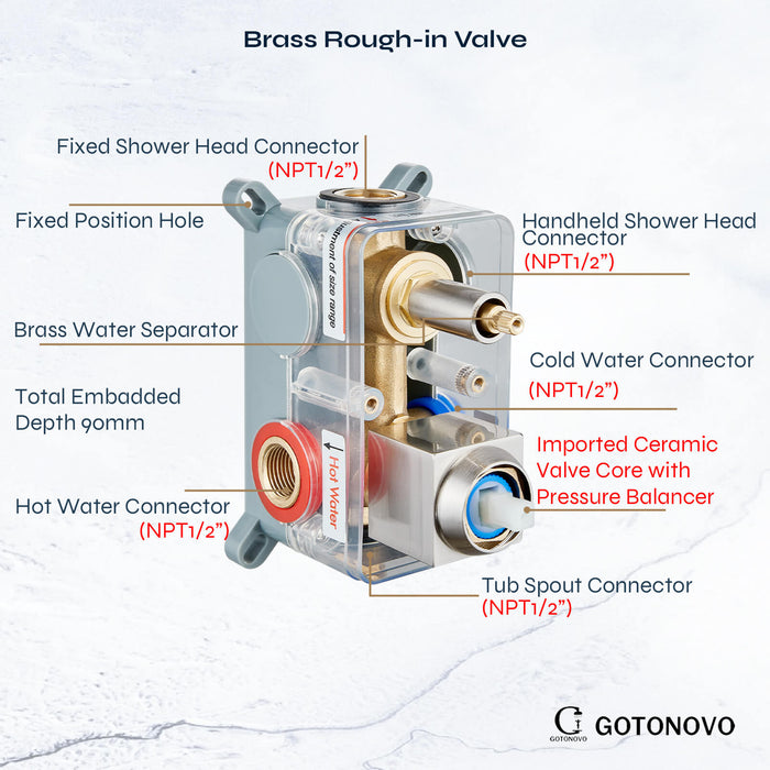 gotonovo Rainfall Shower System with Tub Spout Mixer Shower Combo Set 3 Function Wall Mounted Shower Head Handheld Shower Bathroom Luxury Rain Rough-in Valve Body and Trim Kit