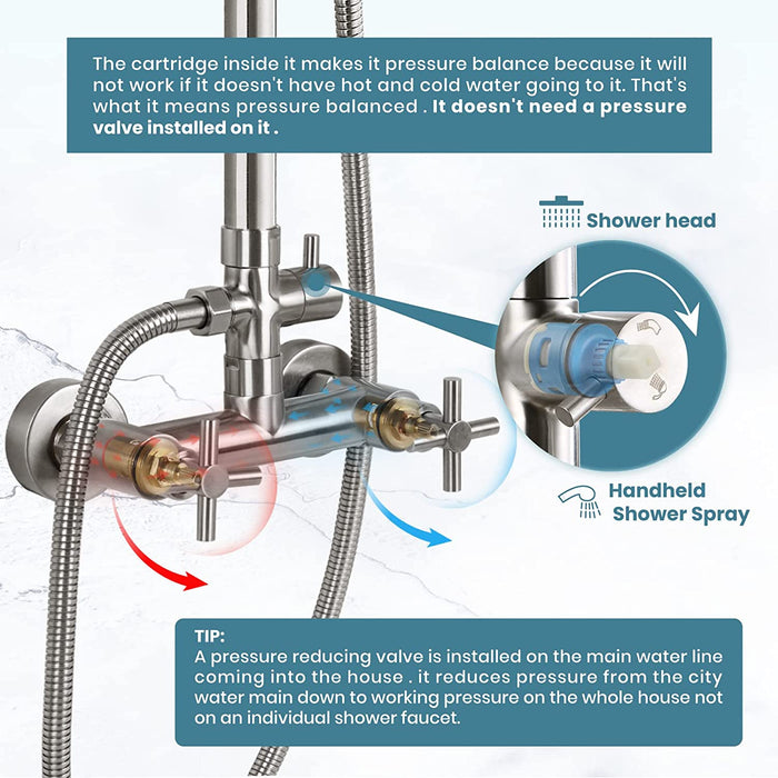 gotonovo Outdoor Shower Faucet SUS304 Shower Fixture System Combo Set Double Cross Handle Rainfall Shower Head High Pressure Hand Spray Wall Mount 2 Function 8 inch