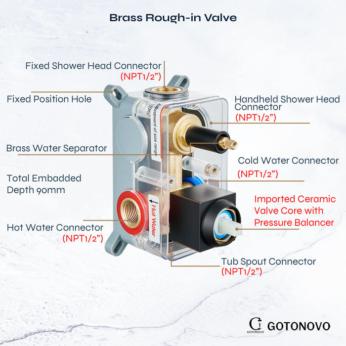 gotonovo Regendouchesysteem met baduitloop Mixer Douchecombinatieset 3 Functies Wandgemonteerde douchekop Handdouche Badkamer Luxe Rain Rough-in ventiellichaam en afwerkingsset 