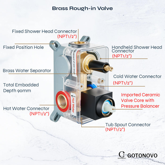 gotonovo Rainfall Shower System with Tub Spout Mixer Shower Combo Set 3 Function Wall Mounted Shower Head Handheld Shower Bathroom Luxury Rain Rough-in Valve Body and Trim Kit